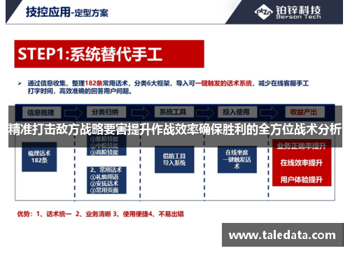 精准打击敌方战略要害提升作战效率确保胜利的全方位战术分析